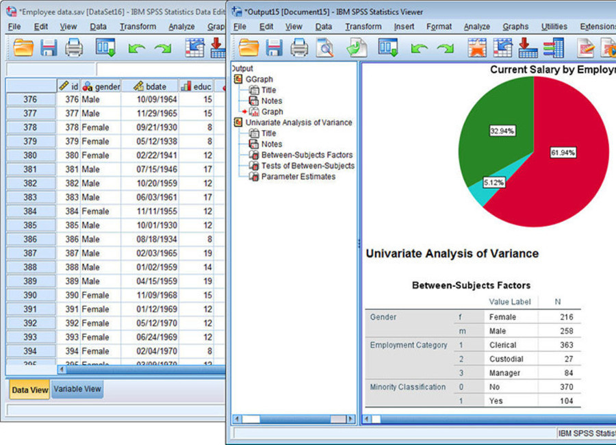 Nadaljevalni tečaj SPSS