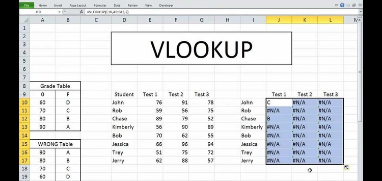 Kaj je Excel VLOOKUP funkcija - prvi del?