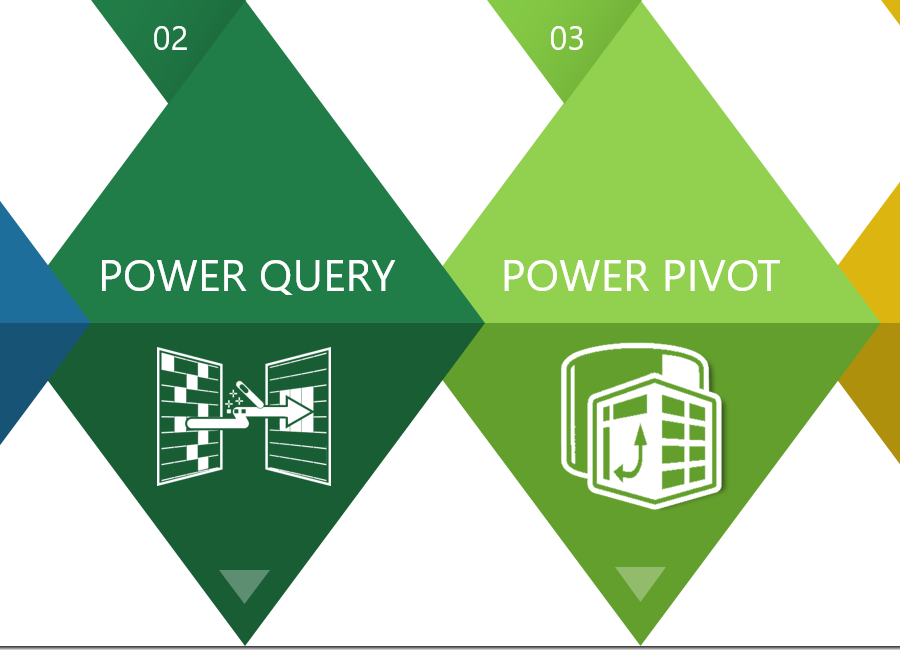 View power. Power query. Повер Pivot. Power query логотип. Power Pivot в Power bi.